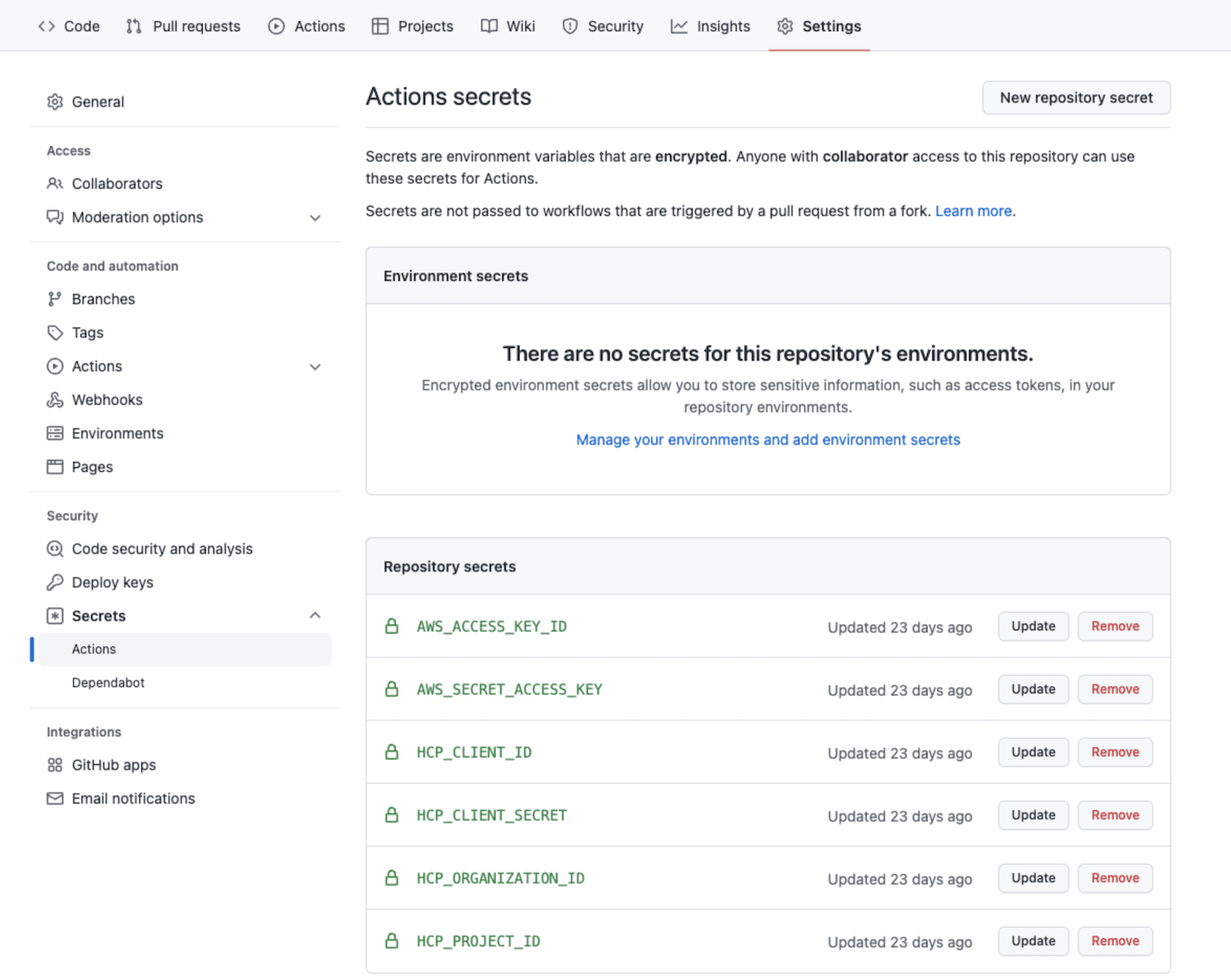 GitHub Actions secrets page containing all six secrets required for
tutorial