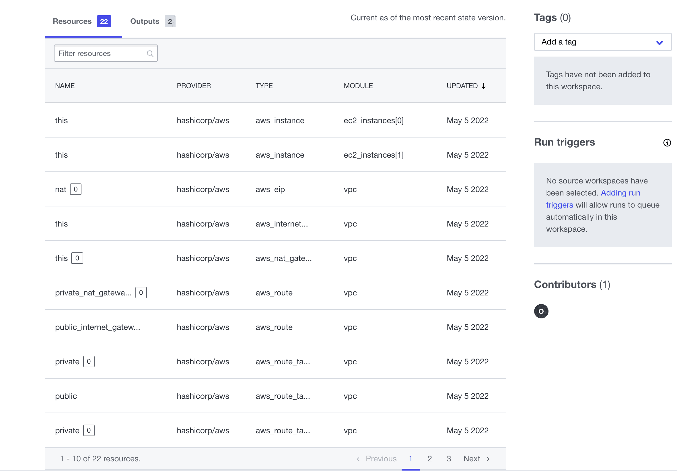 Terraform workspace resource overview