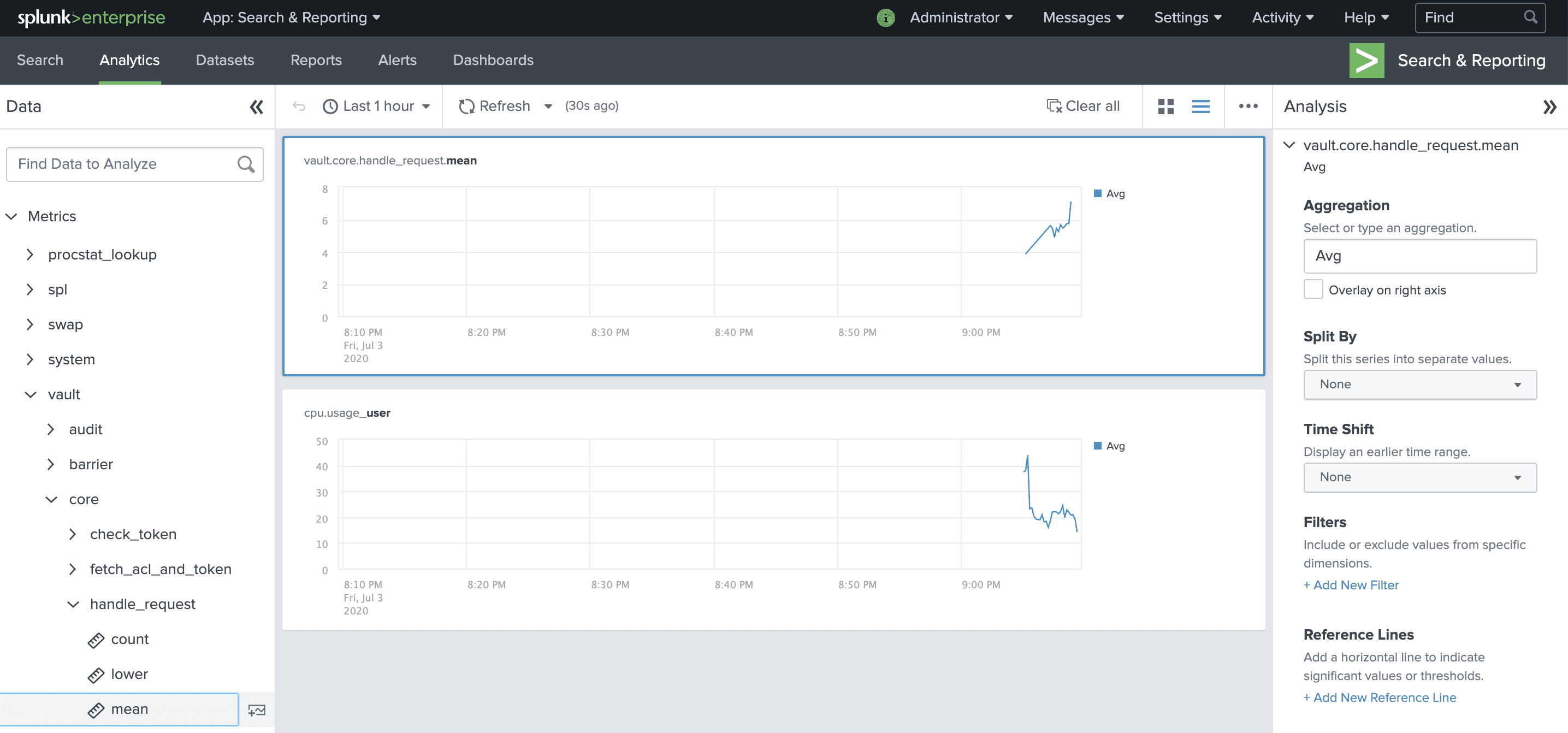 An example of Splunk analytics functionality